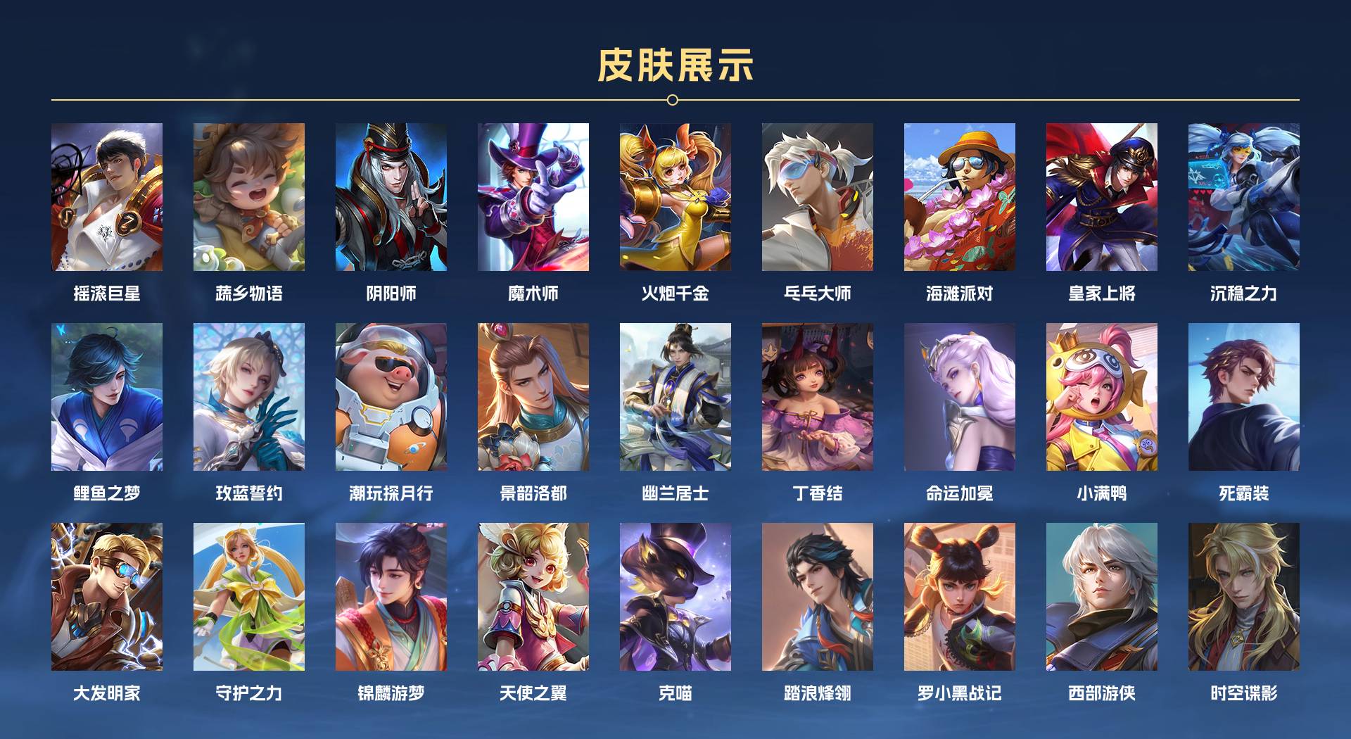 WZ3369907王者荣耀账号详情图2