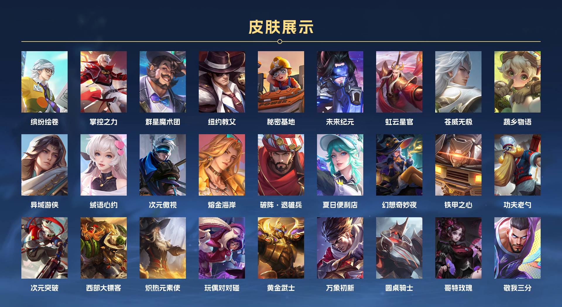 WZ3369986王者荣耀账号详情图9