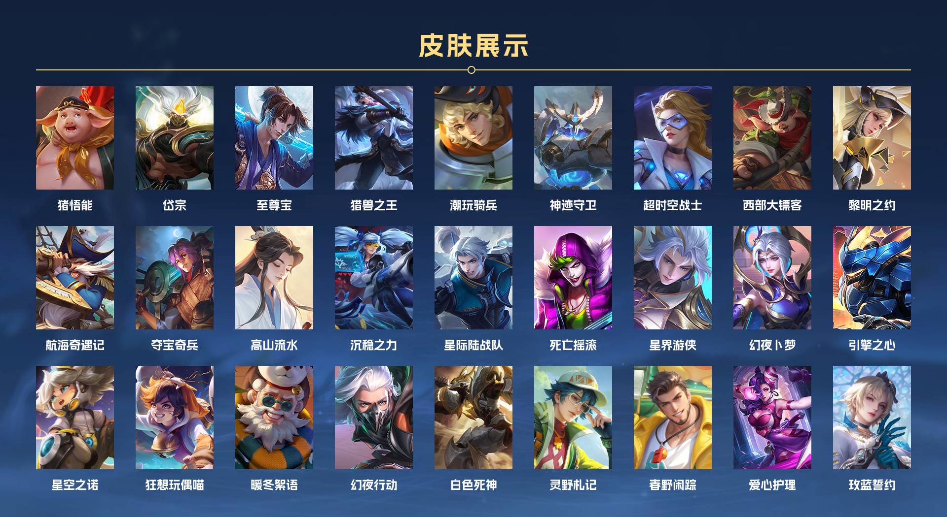 WZ3369986王者荣耀账号详情图6