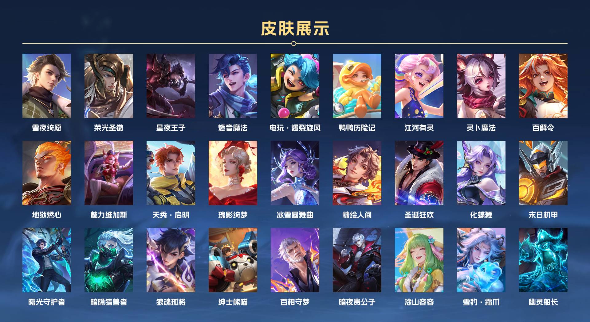 WZ3369986王者荣耀账号详情图3