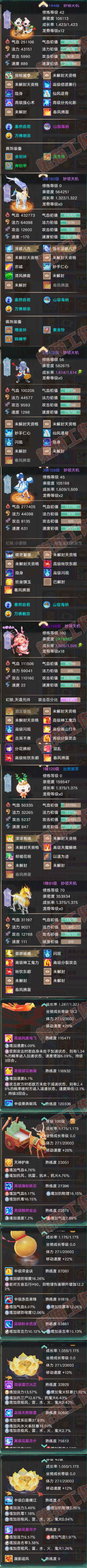 16814大话西游账号详情图6