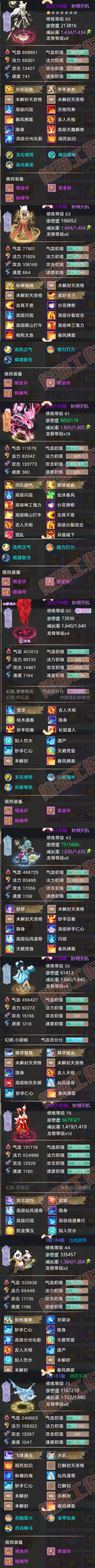 K2441大话西游账号详情图8 K2441大话西游账号详情图8