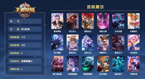 王者荣耀账号安卓QQ手Q安卓 115英雄 102皮肤 贵族等级4 已兑换荣耀水晶数1  星域神启 时之恋人 琥珀纪元 地狱之眼 心灵战警 水果甜心 特工魅影 猫狗日记 冰冠公主 紫霞仙子 星夜王子 江河有灵 魅力维...