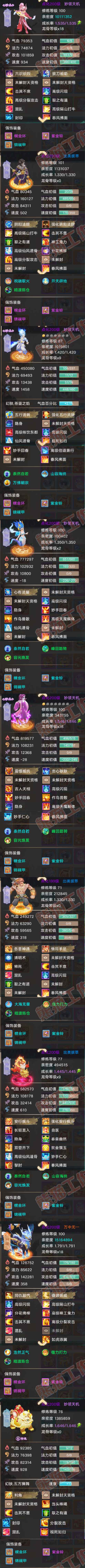 35729大话西游账号详情图6