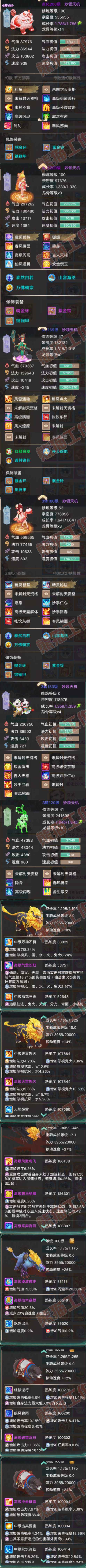 35729大话西游账号详情图7