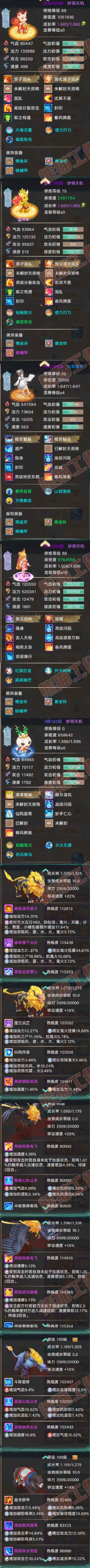 26422大话西游账号详情图6