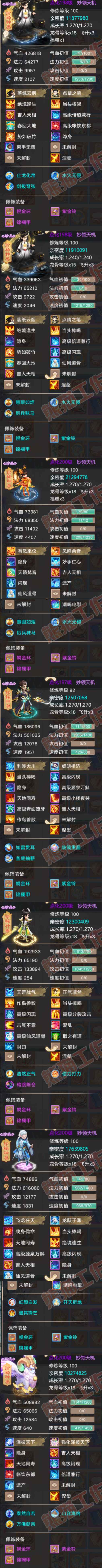 66322大话西游账号详情图6