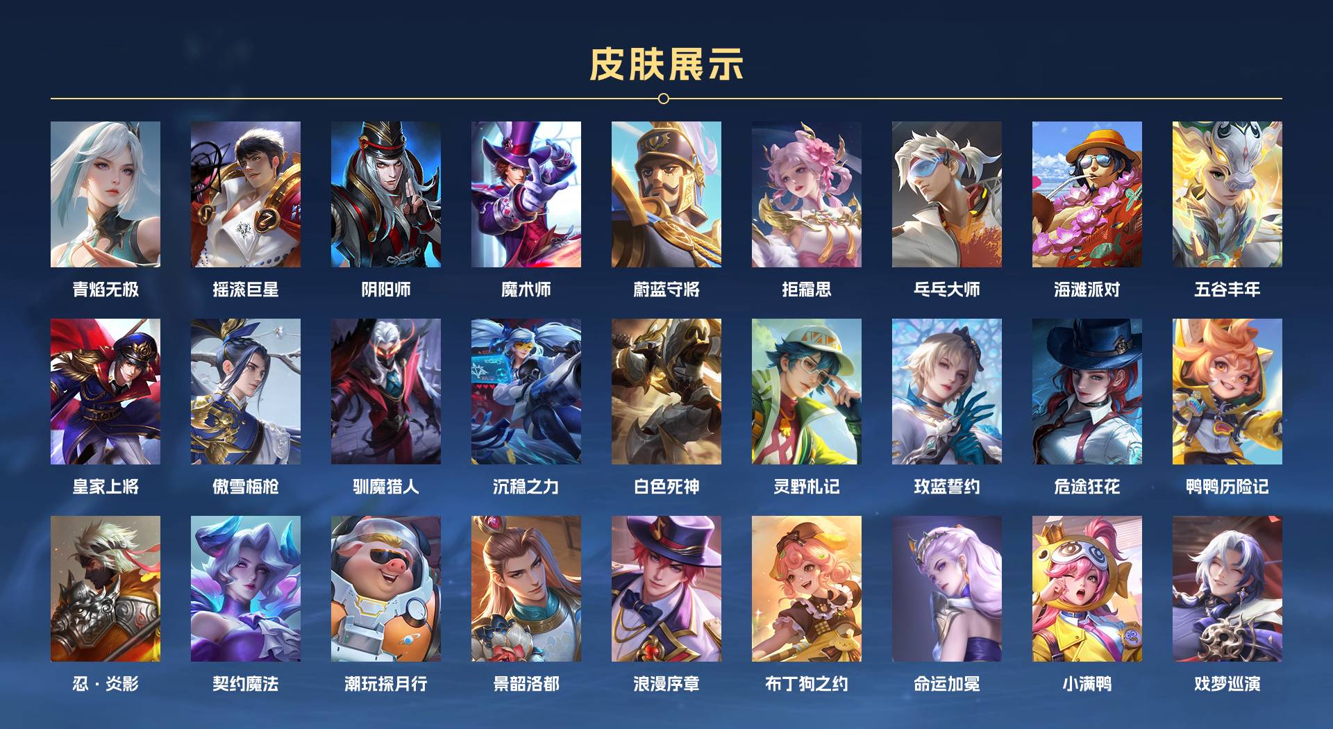 WZ3370240王者荣耀账号详情图3