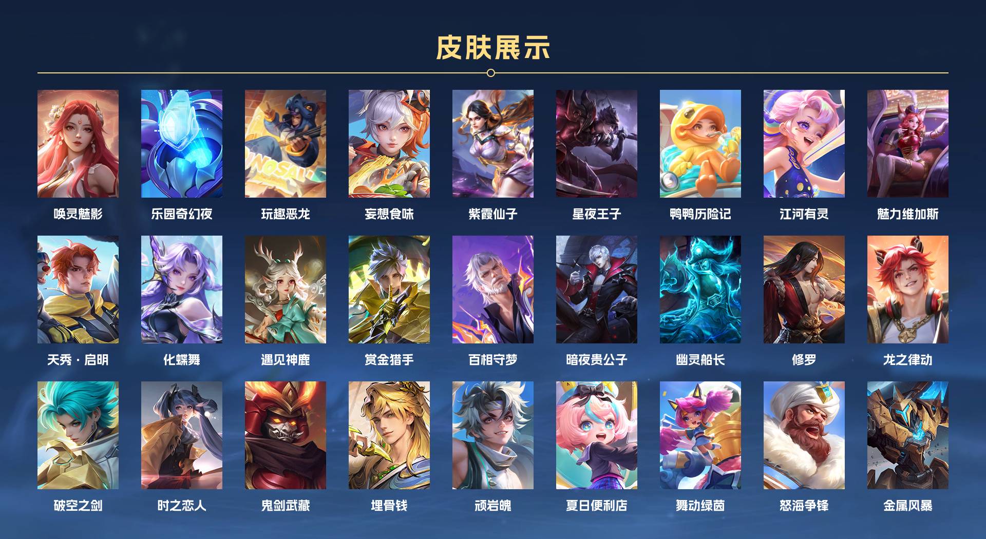 WZ3370240王者荣耀账号详情图2