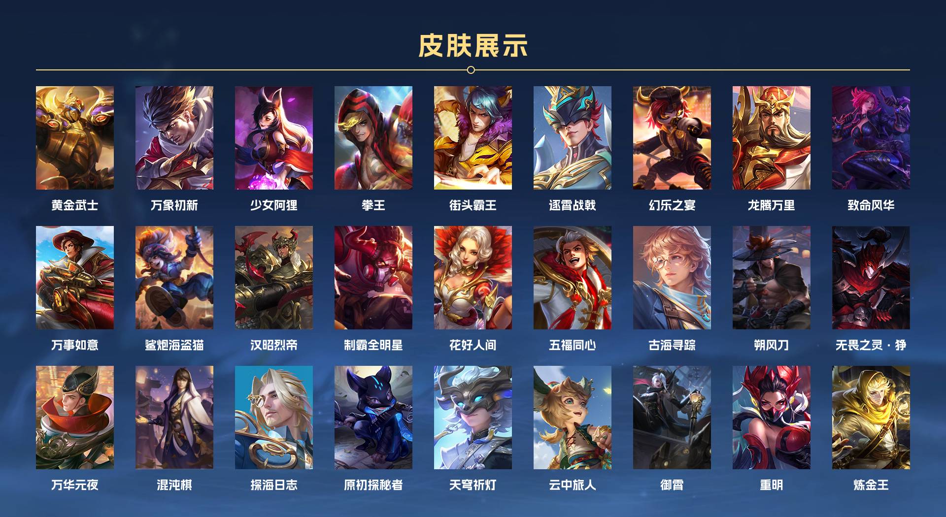 WZ3370350王者荣耀账号详情图4