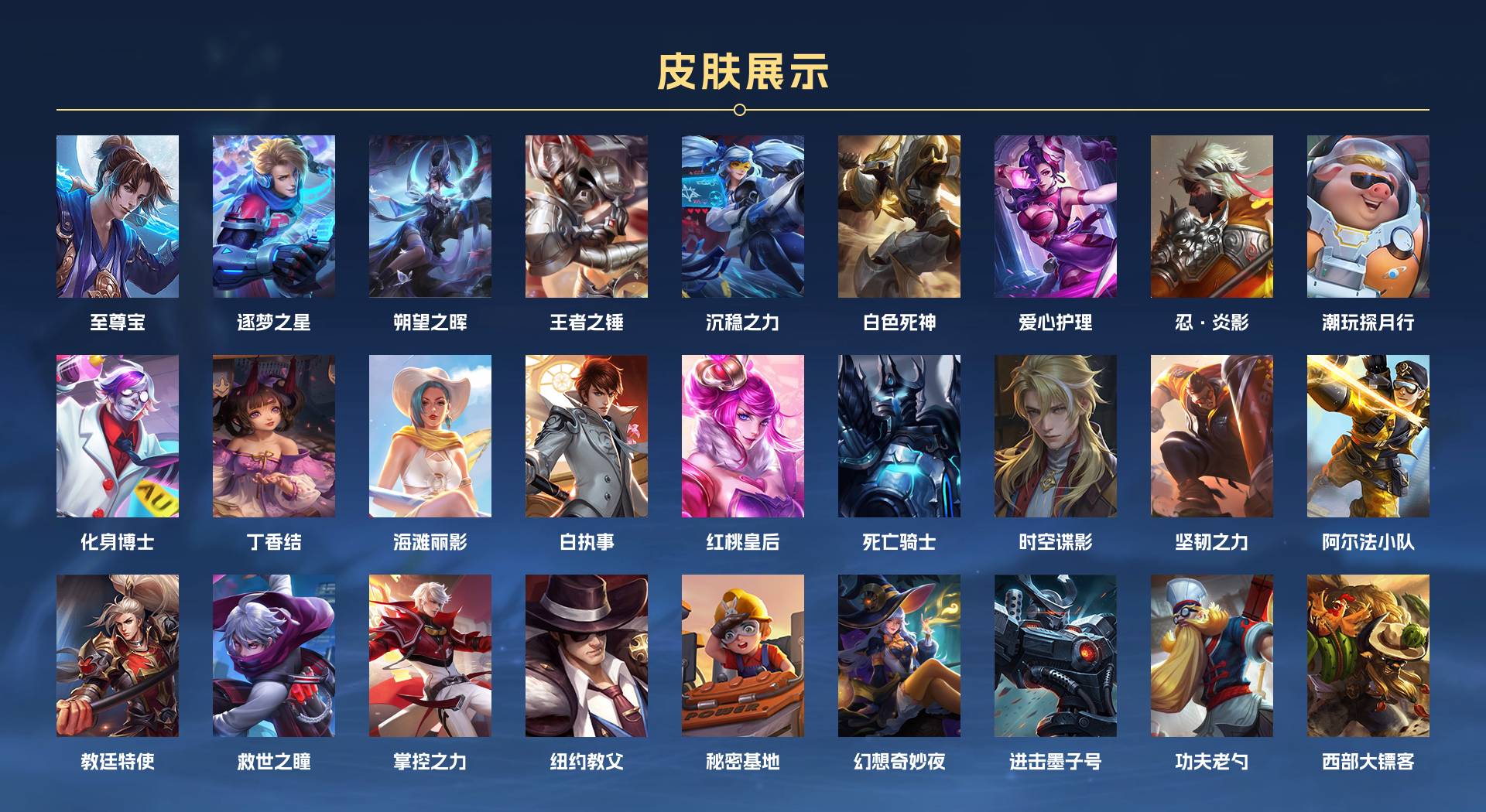 WZ3370350王者荣耀账号详情图3