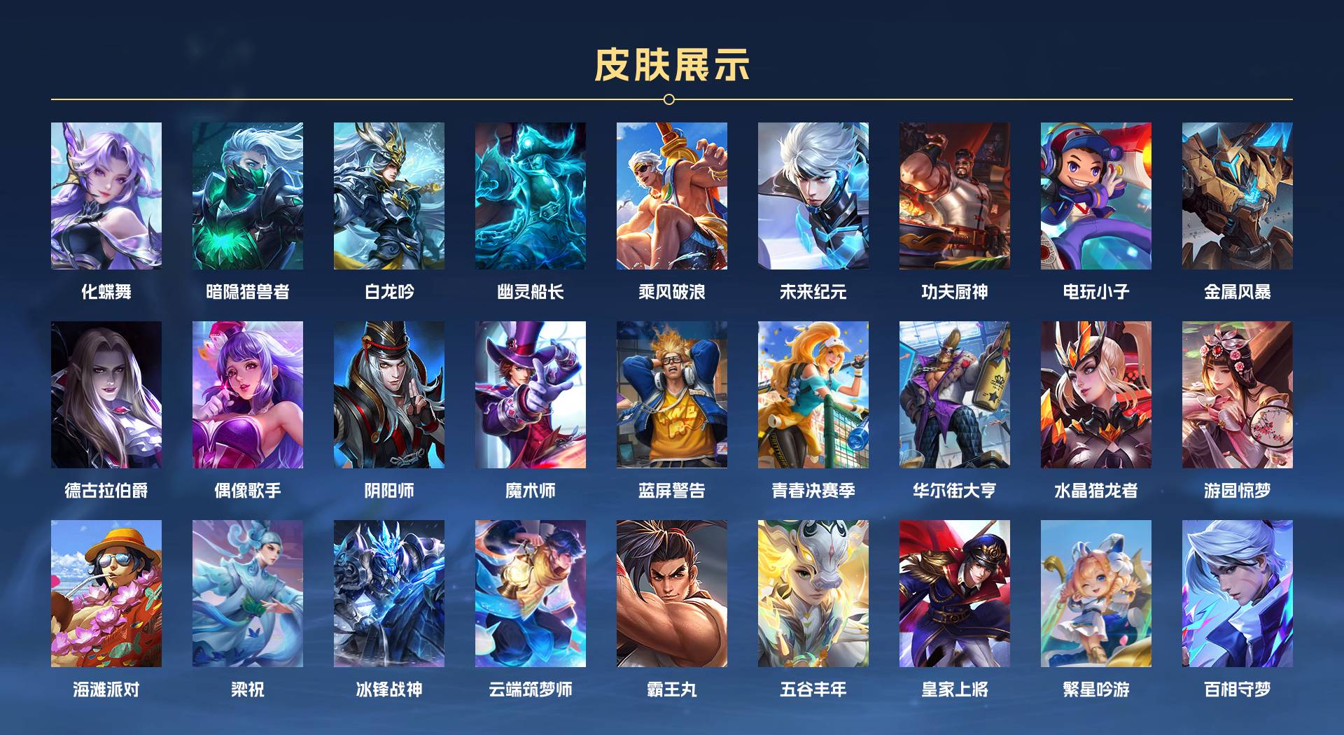 WZ3370350王者荣耀账号详情图2