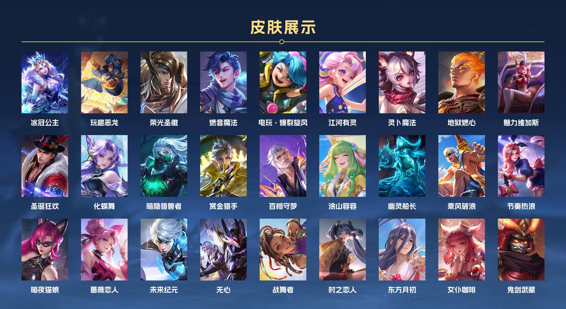 WZ3370658王者荣耀账号详情图2