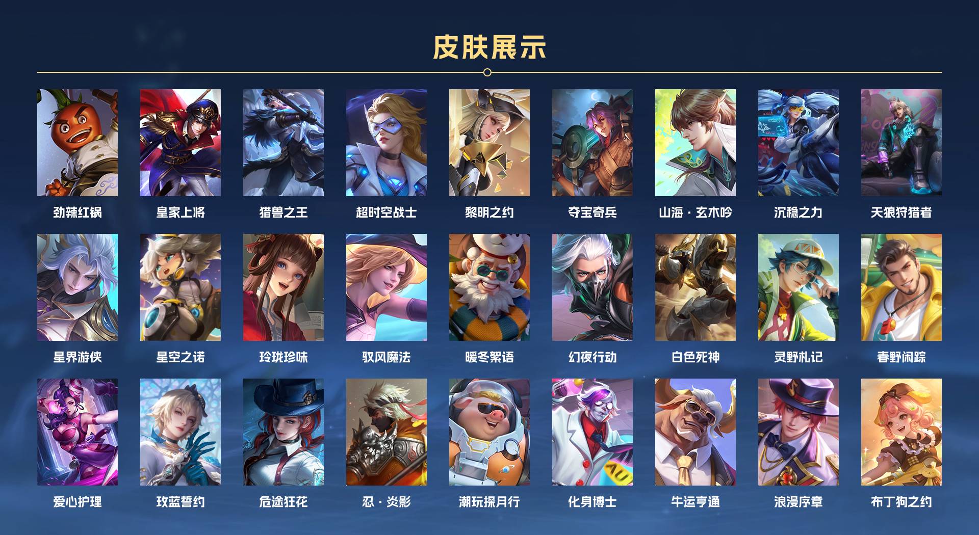 WZ3370658王者荣耀账号详情图4