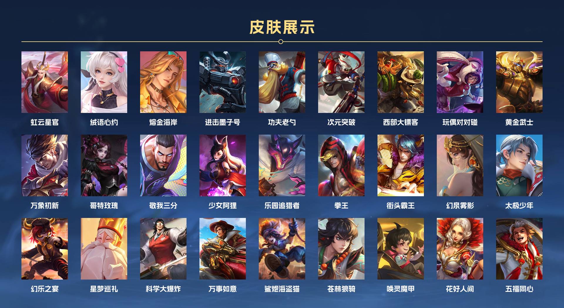 WZ3370658王者荣耀账号详情图6