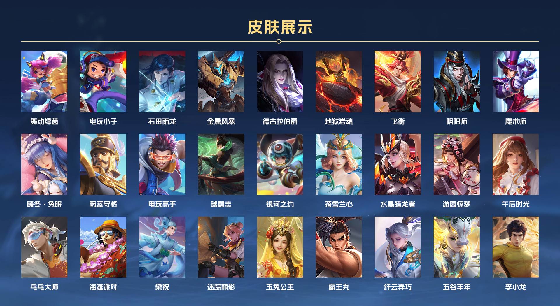 WZ3370658王者荣耀账号详情图3