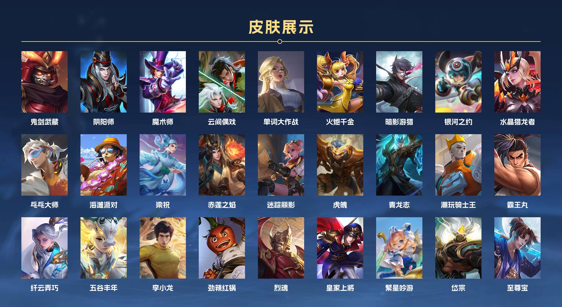 WZ3370386王者荣耀账号详情图2