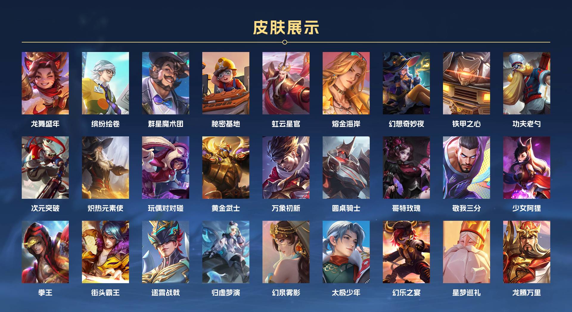 WZ3370330王者荣耀账号详情图5