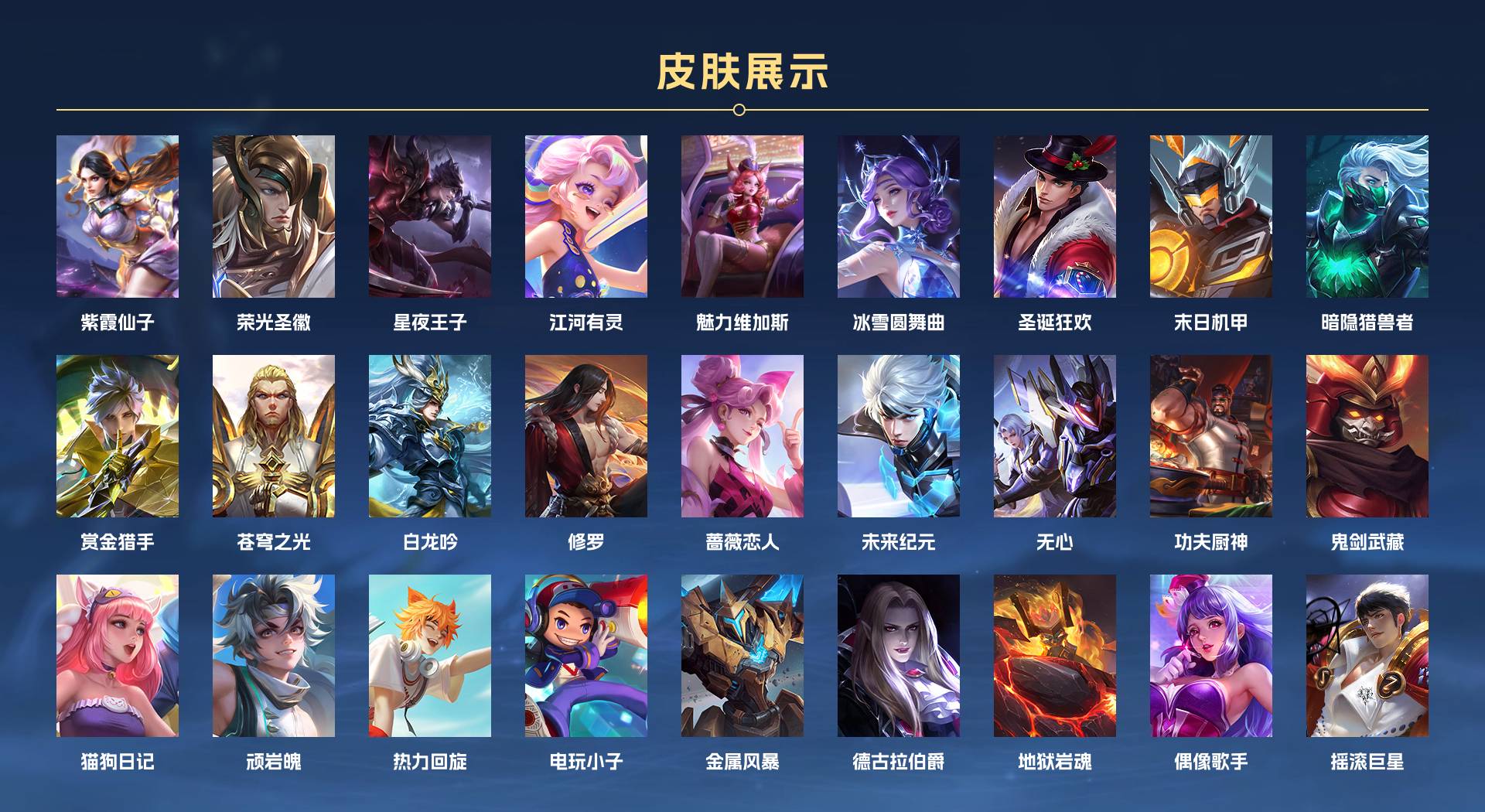 WZ3370330王者荣耀账号详情图2