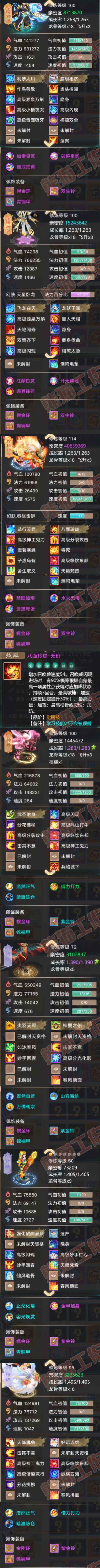 26423大话西游账号详情图5