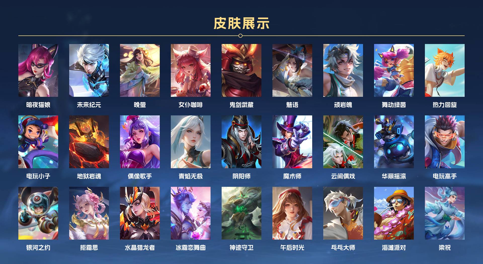 WZ3371219王者荣耀账号详情图2