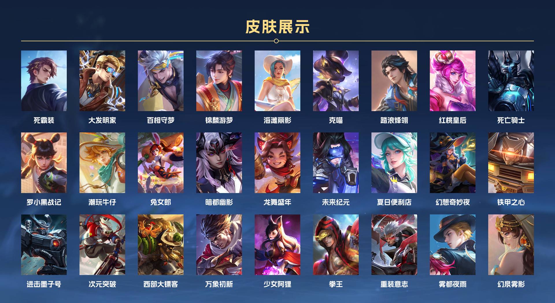 WZ3371670王者荣耀账号详情图3