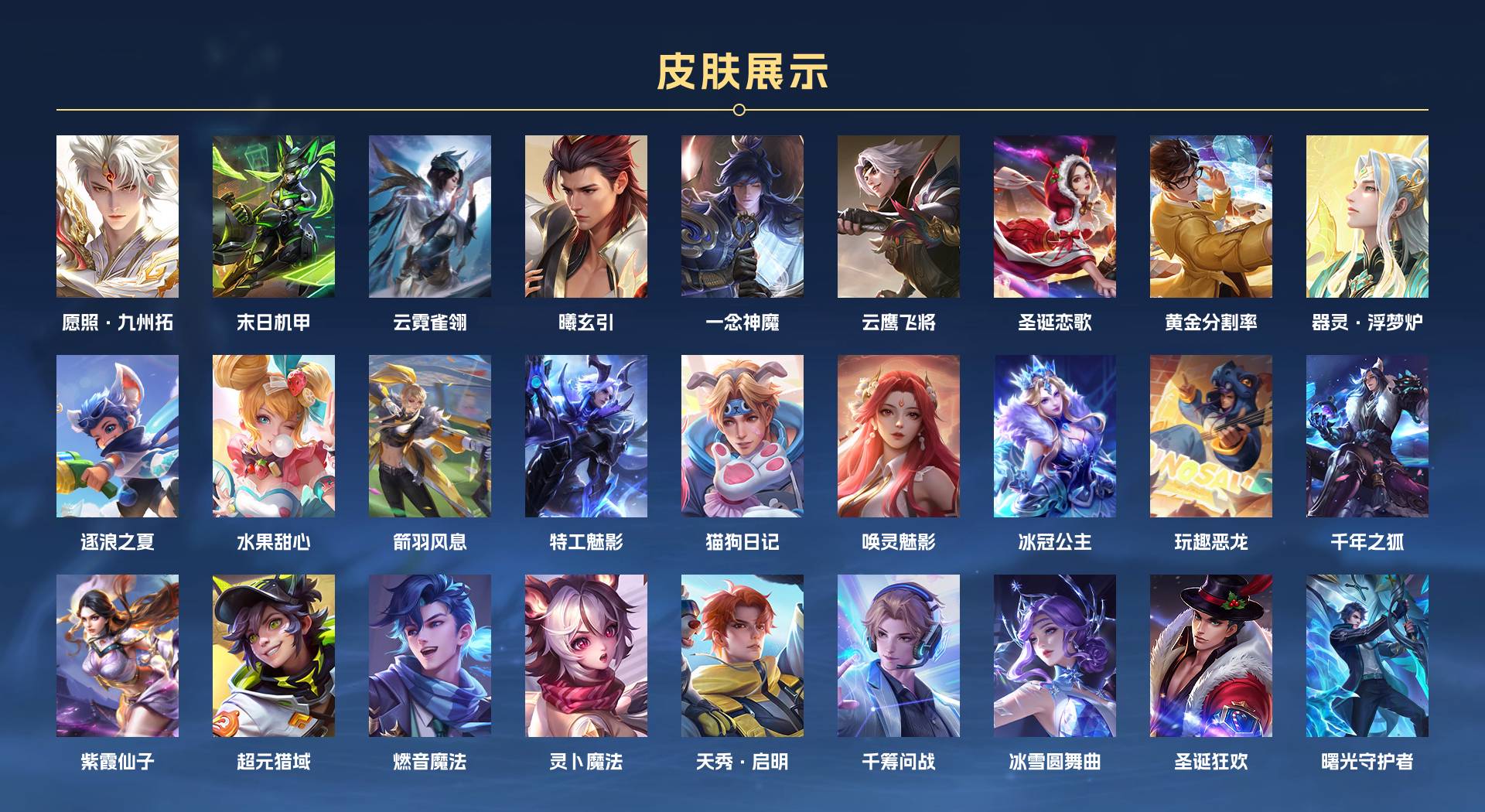 WZ3371641王者荣耀账号详情图2