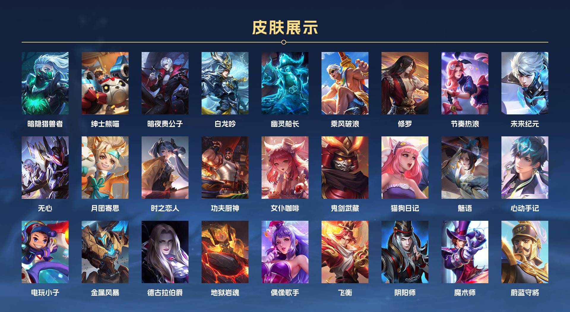 WZ3371641王者荣耀账号详情图3