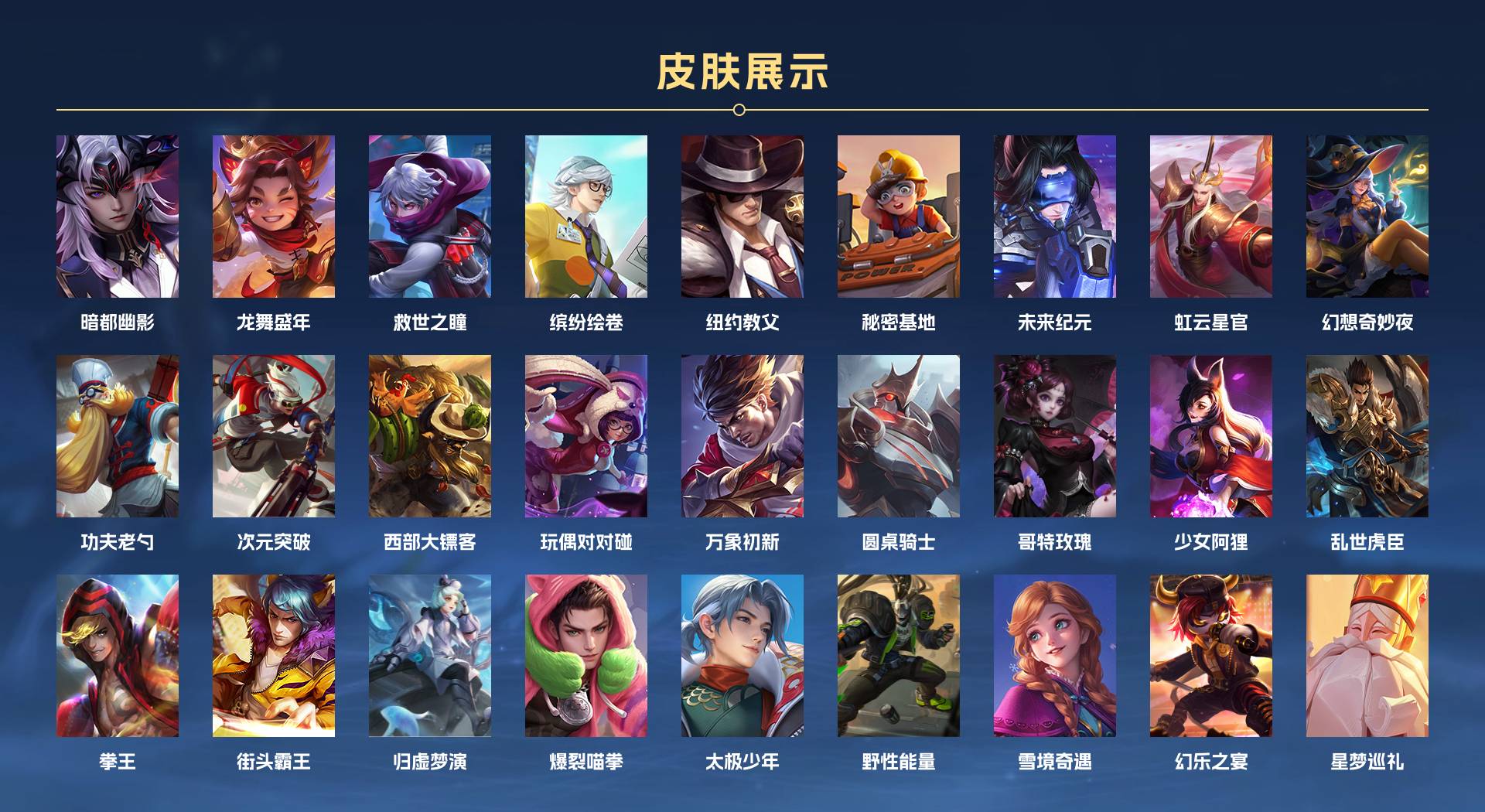 WZ3371641王者荣耀账号详情图6