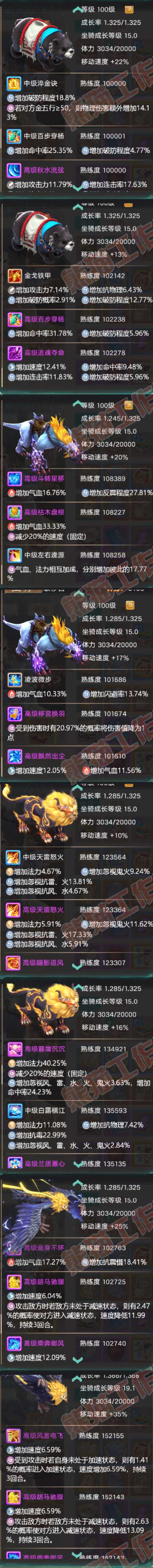 66324大话西游账号详情图10