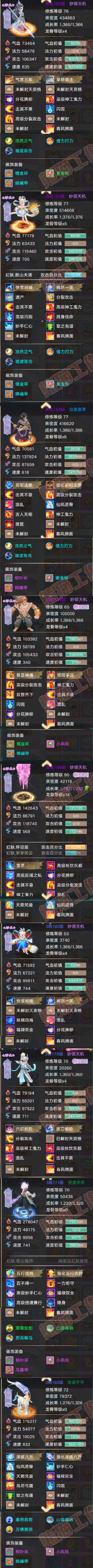 A2125大话西游账号详情图7