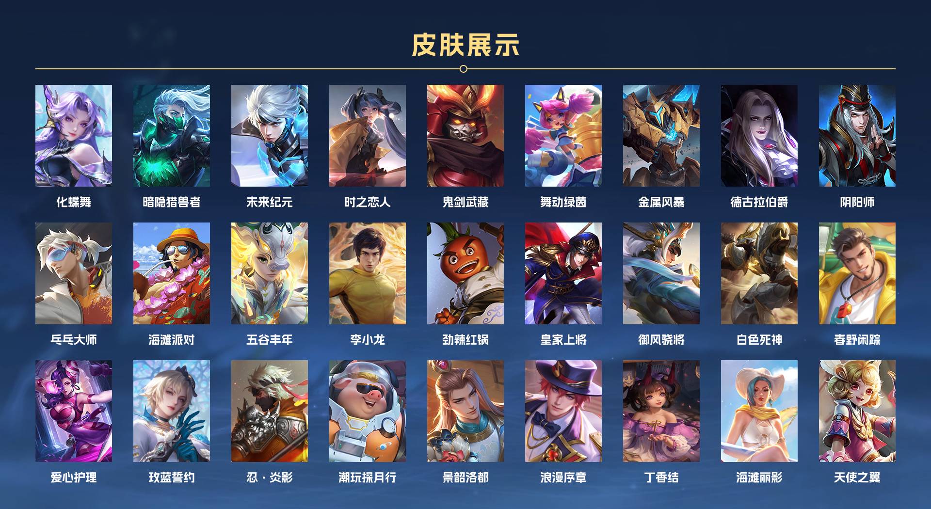 WZ3371498王者荣耀账号详情图2