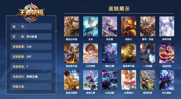 王者荣耀账号安卓QQ手Q安卓 126英雄 297皮肤 贵族等级7  黄金白羊座 太华 凤求凰 地狱火 零号·赤焰 异界灵契 黄金射手座 幻光神枪 猫影幻舞 黄金狮子座 一念神魔 圣诞恋歌 黄金分割率 逐浪之夏 心灵...