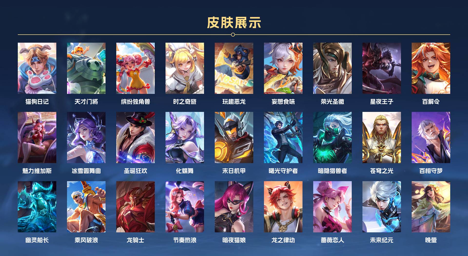 WZ3372152王者荣耀账号详情图2