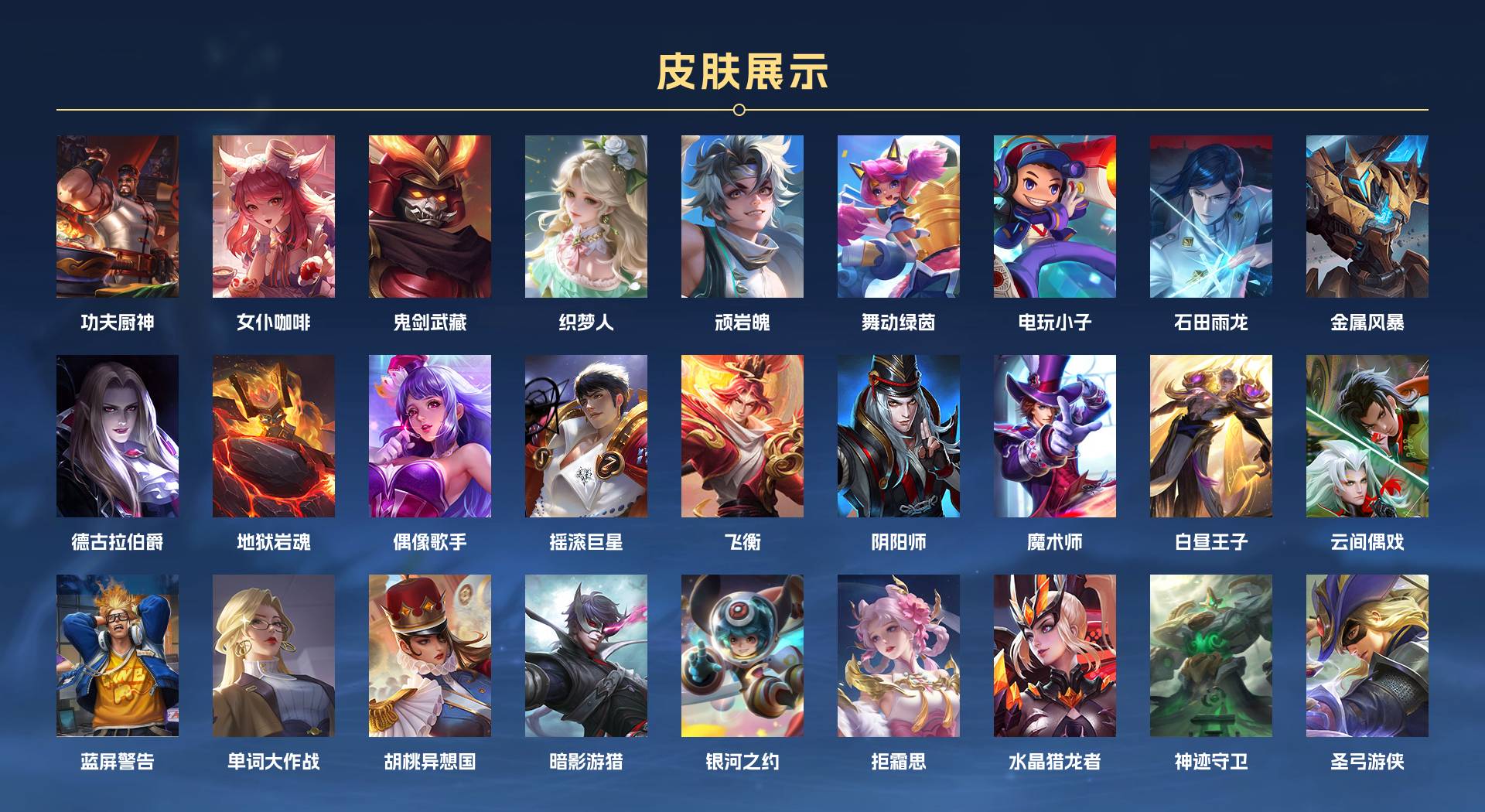 WZ3372152王者荣耀账号详情图3