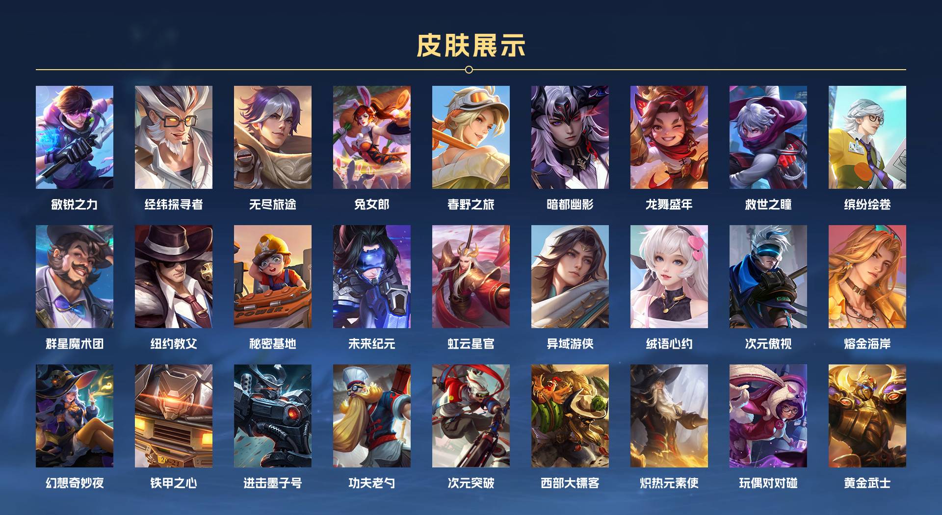 WZ3372152王者荣耀账号详情图7