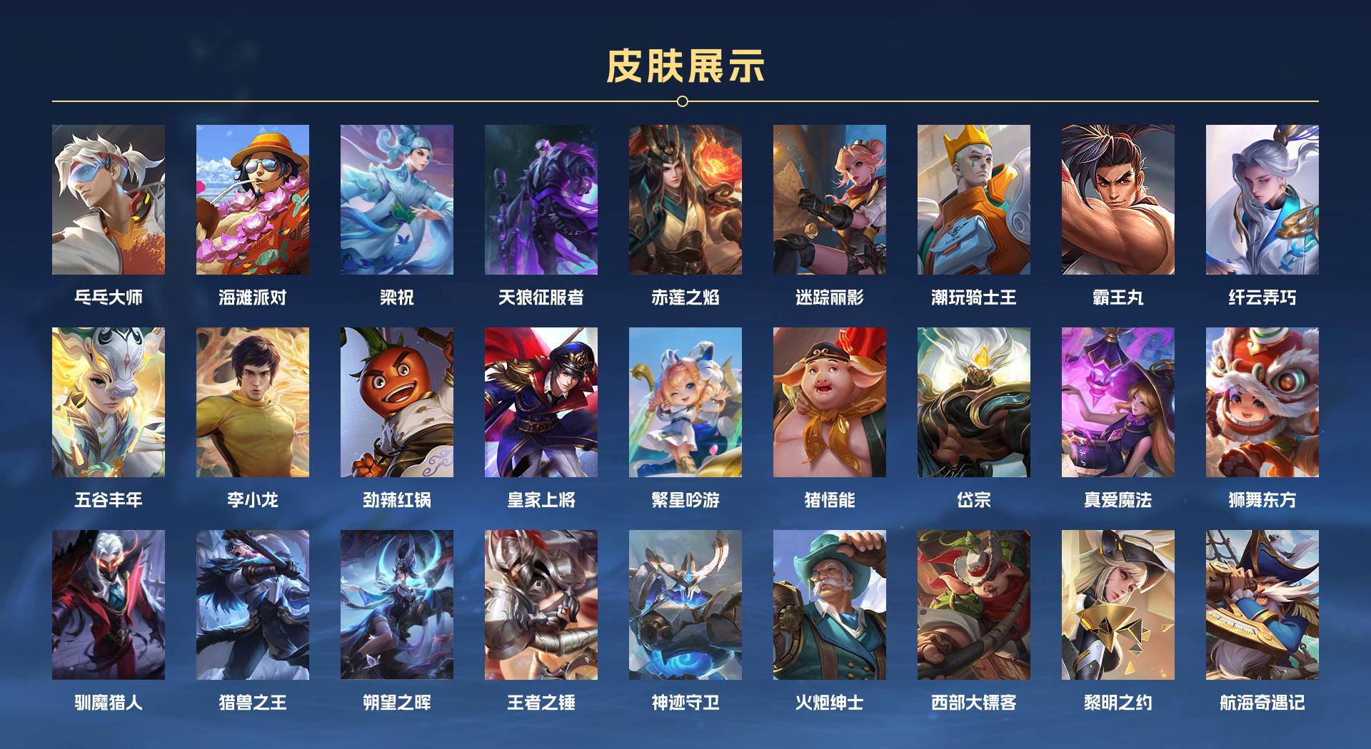 WZ3372152王者荣耀账号详情图4