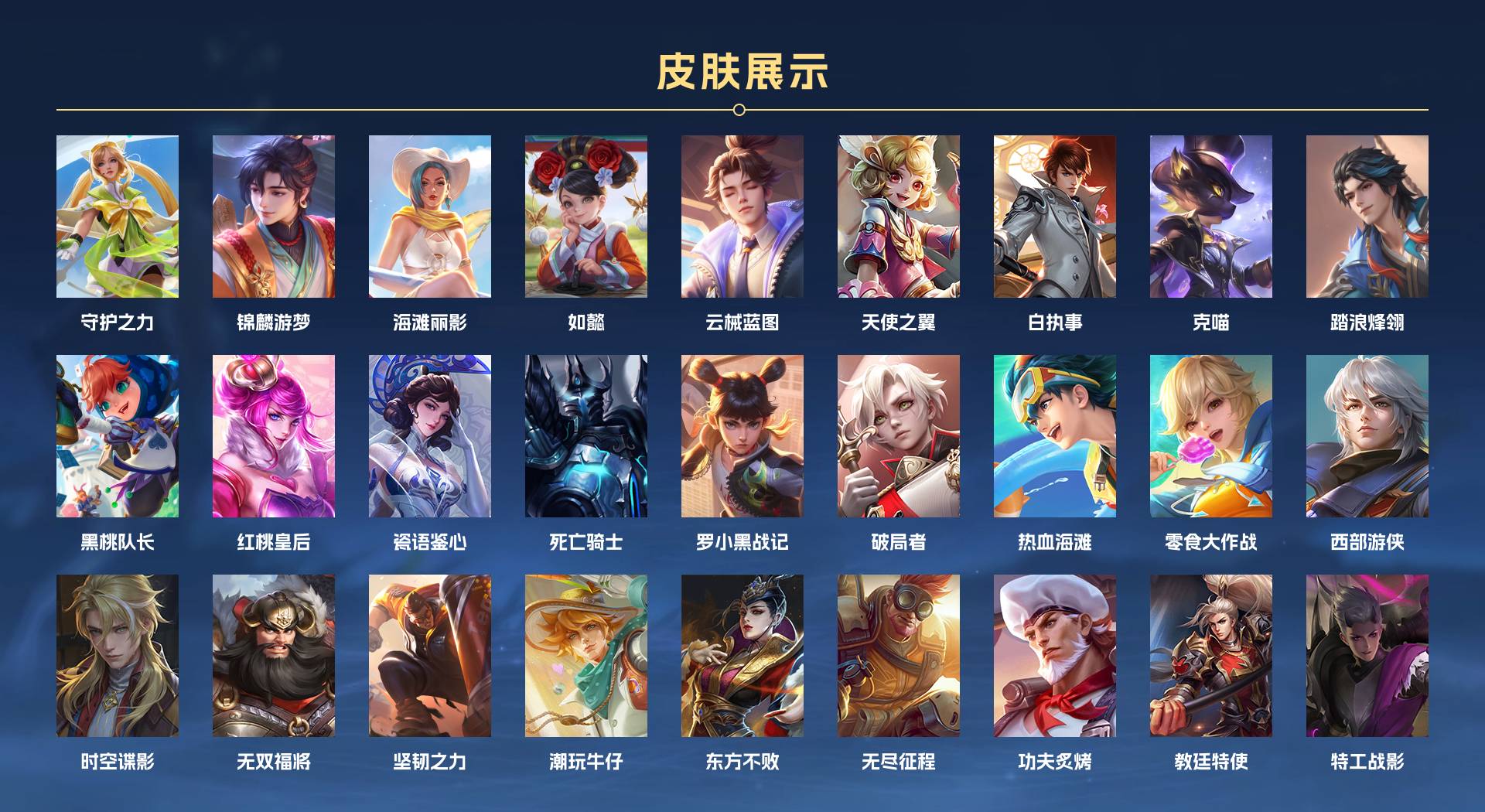 WZ3372152王者荣耀账号详情图6