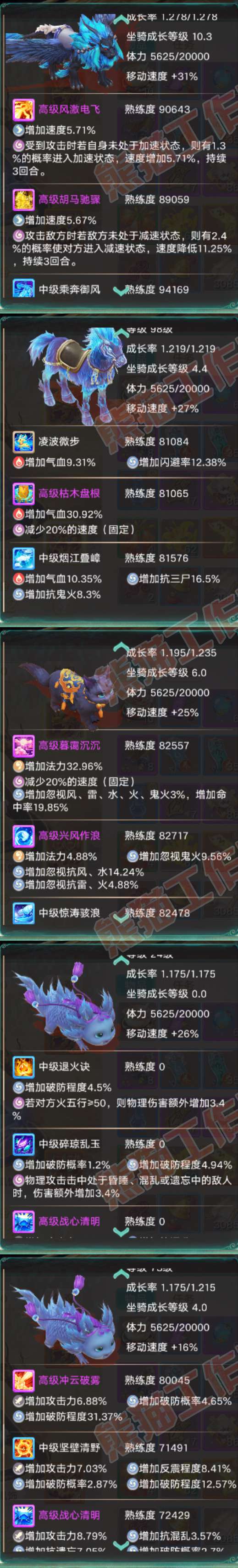 F7373大话西游账号详情图7 F7373大话西游账号详情图7