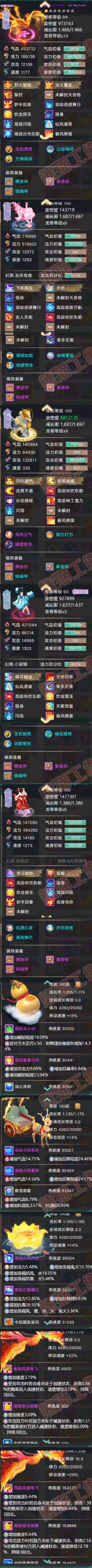 93744大话西游账号详情图6