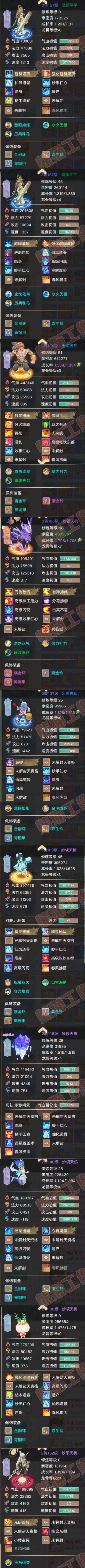 93745大话西游账号详情图6