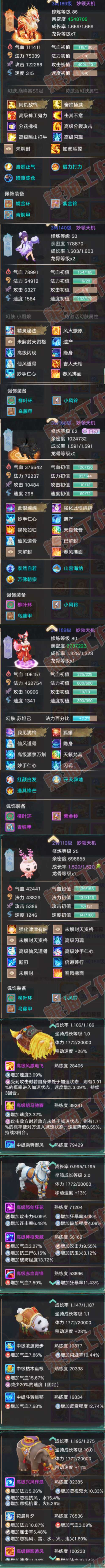 K2443大话西游账号详情图6