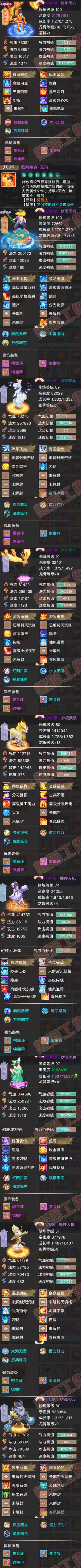 77008大话西游账号详情图5