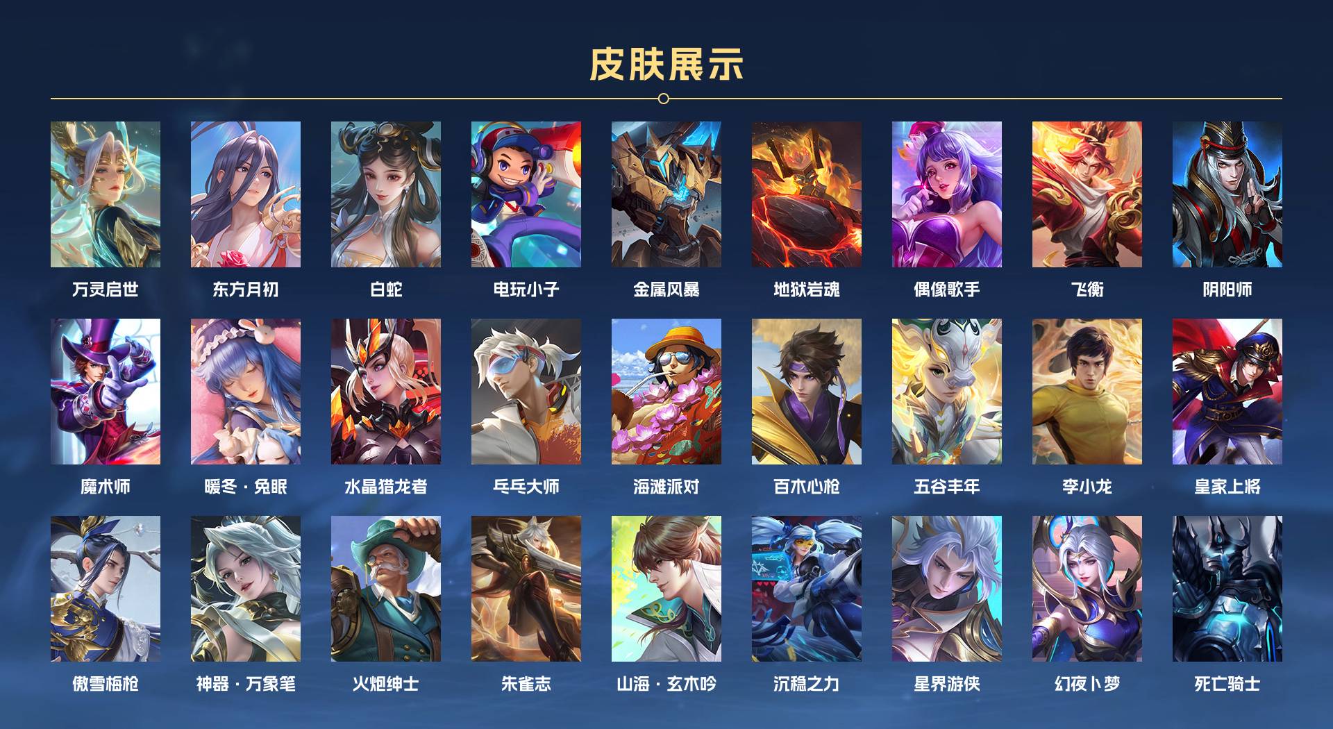 WZ3374414王者荣耀账号详情图3