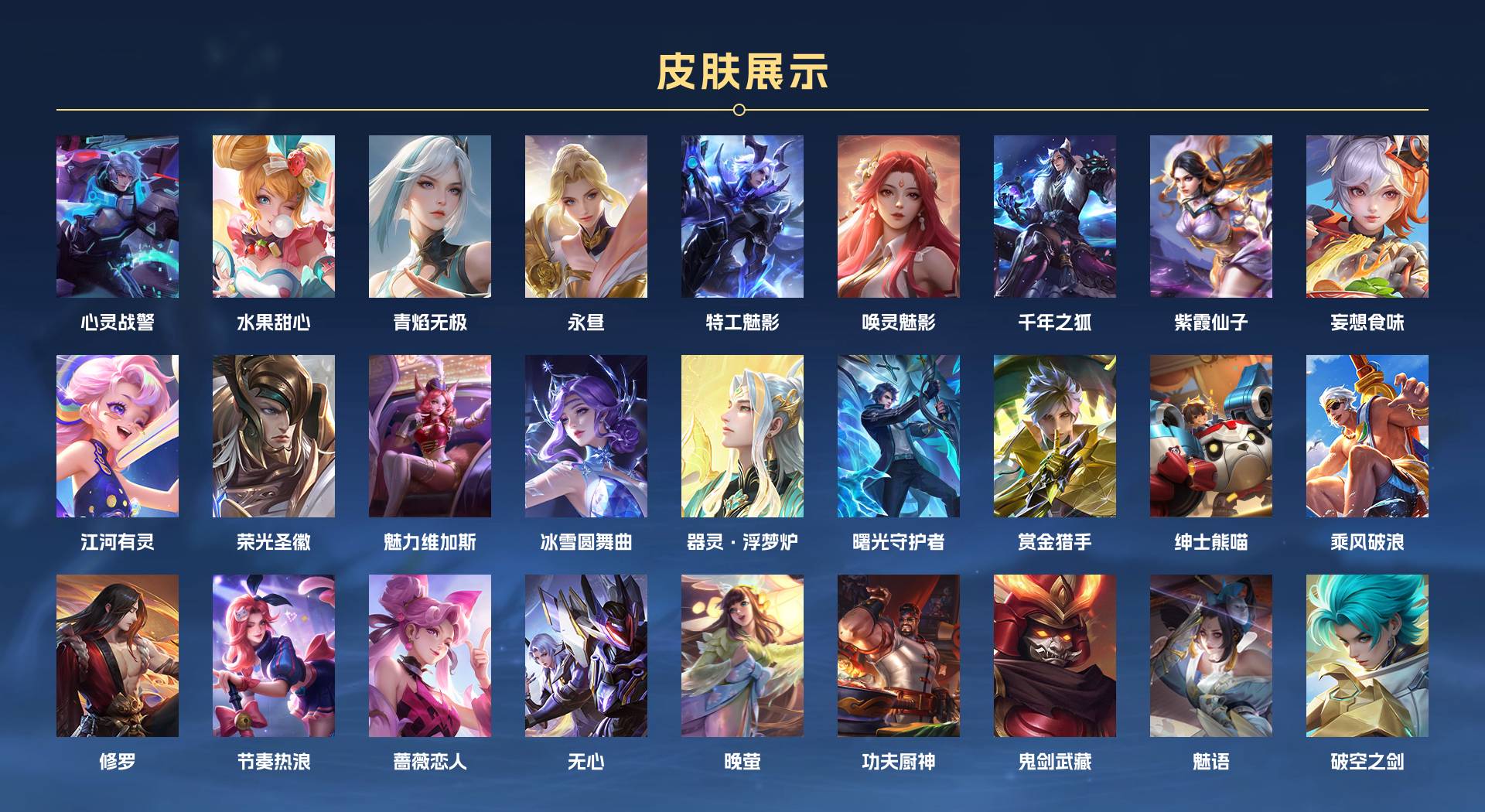 WZ3374414王者荣耀账号详情图2