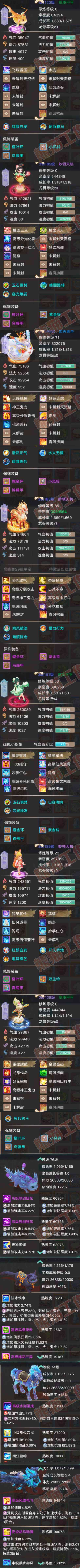 97009大话西游账号详情图6