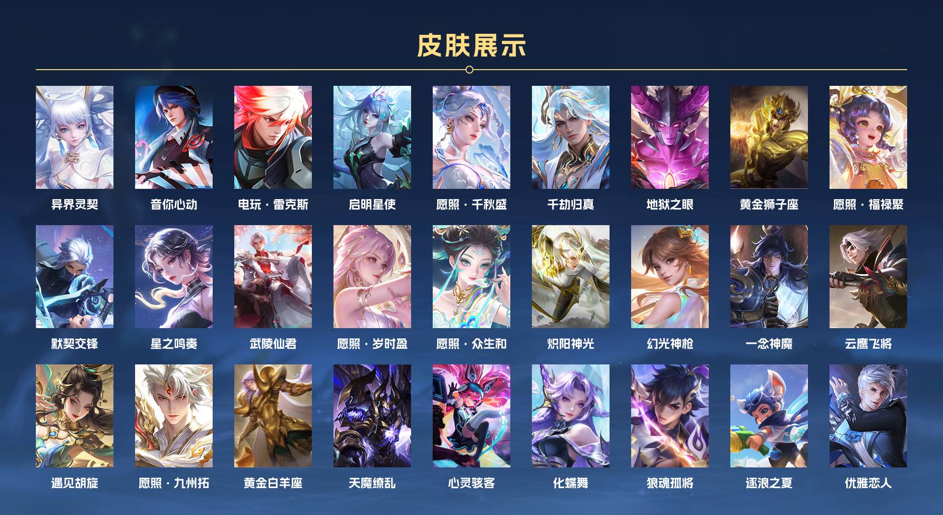 WZ3374756王者荣耀账号详情图4