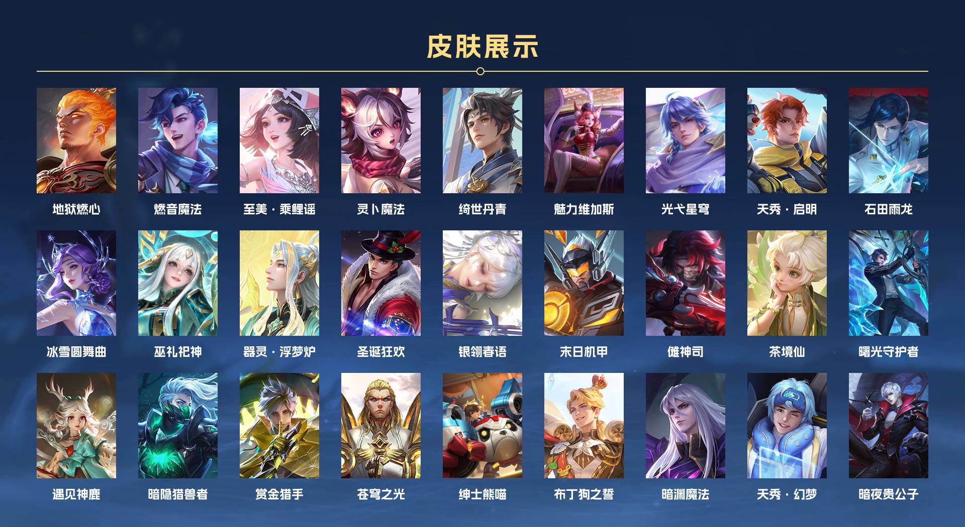 WZ3374756王者荣耀账号详情图6