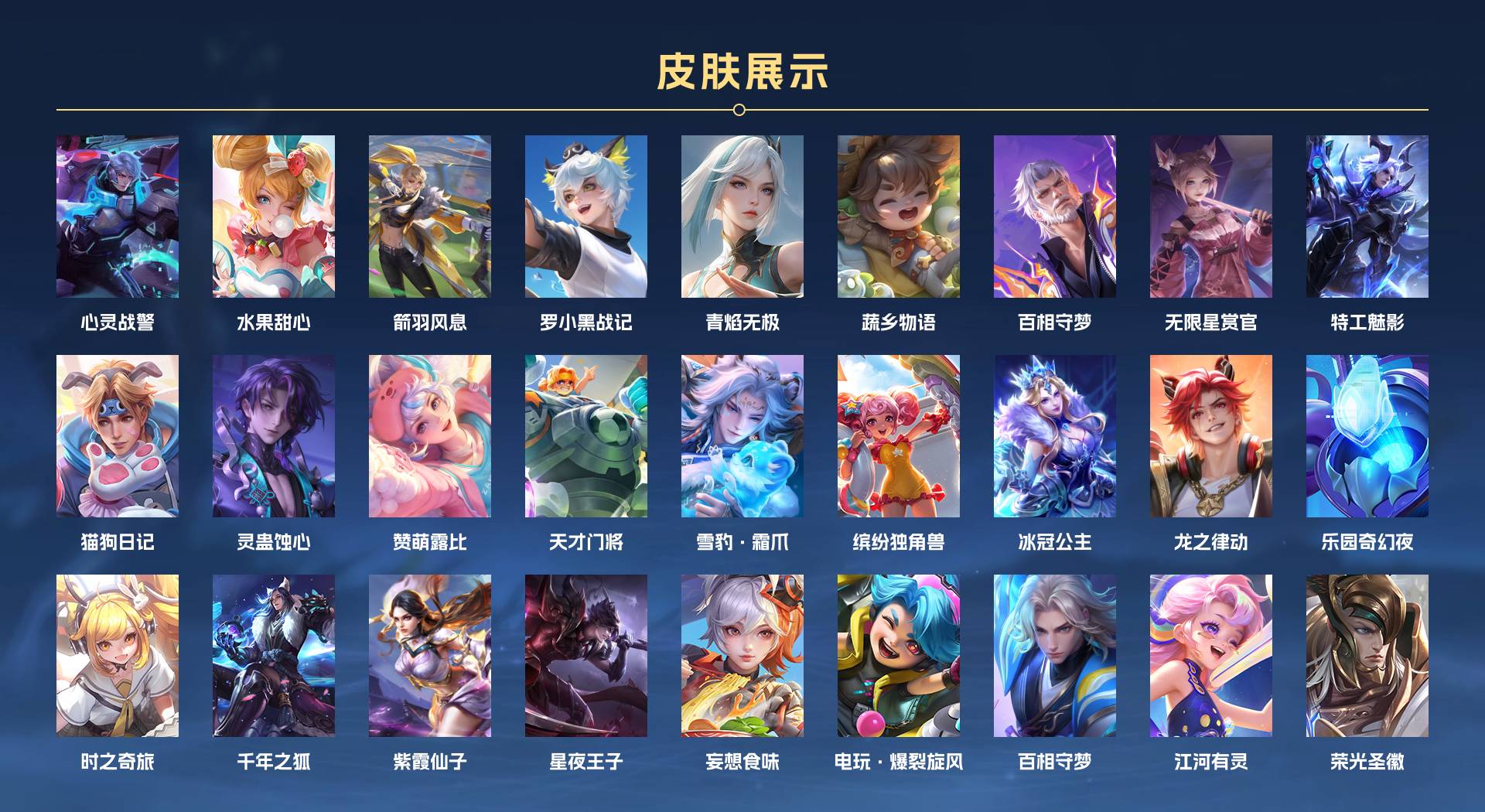 WZ3374756王者荣耀账号详情图5