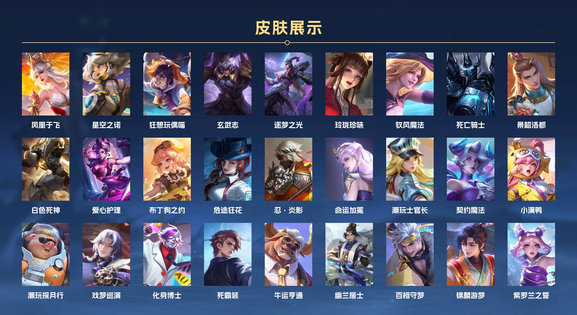 WZ3374756王者荣耀账号详情图12